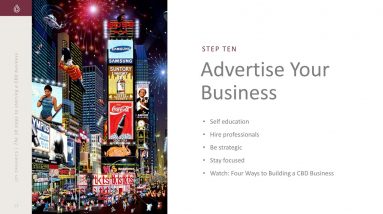 10 Steps to Start a CBD Business (10/10): Advertise Your Business
