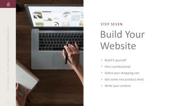 10 Steps to Start a CBD Business (7/10): Build Your Website